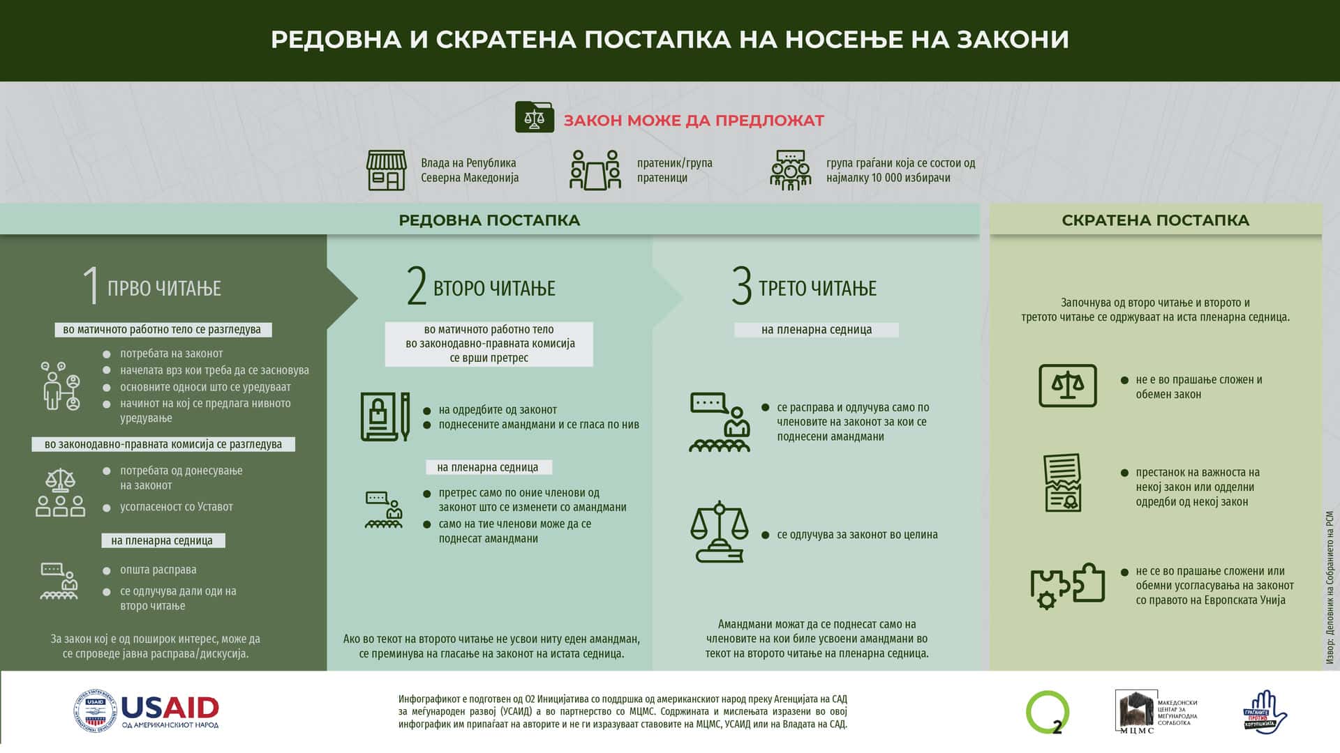 O2 Infografik-01 (3)