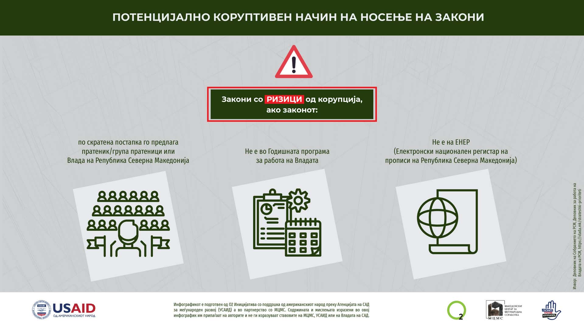 O2 Infografik-02 (3)