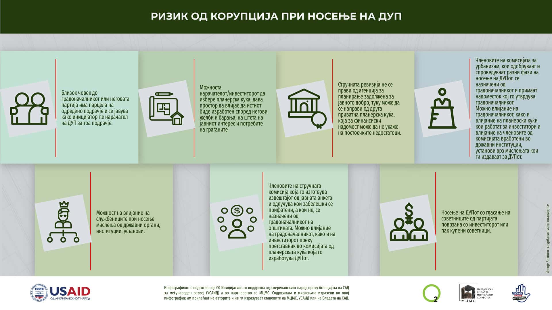 O2 Infografik-04 (3)